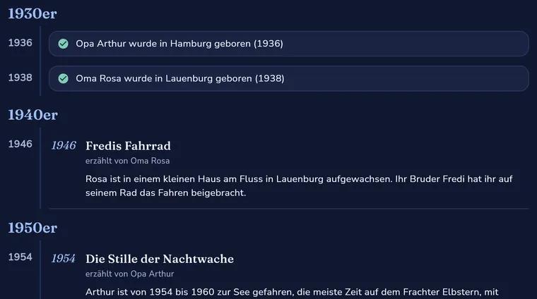 Die Zeitleiste: ihre Geschichten in der Reihenfolge ihrer Jahre